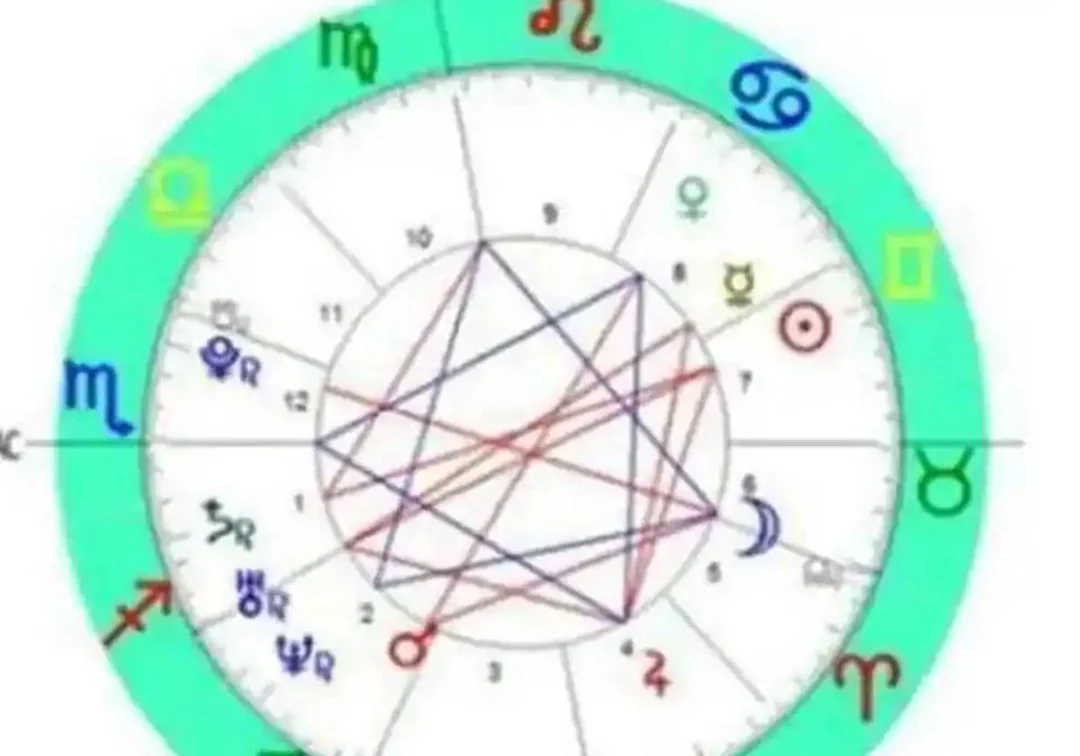 ¿Qué Sorpresas Te Depara El Horóscopo Este Fin De Semana?