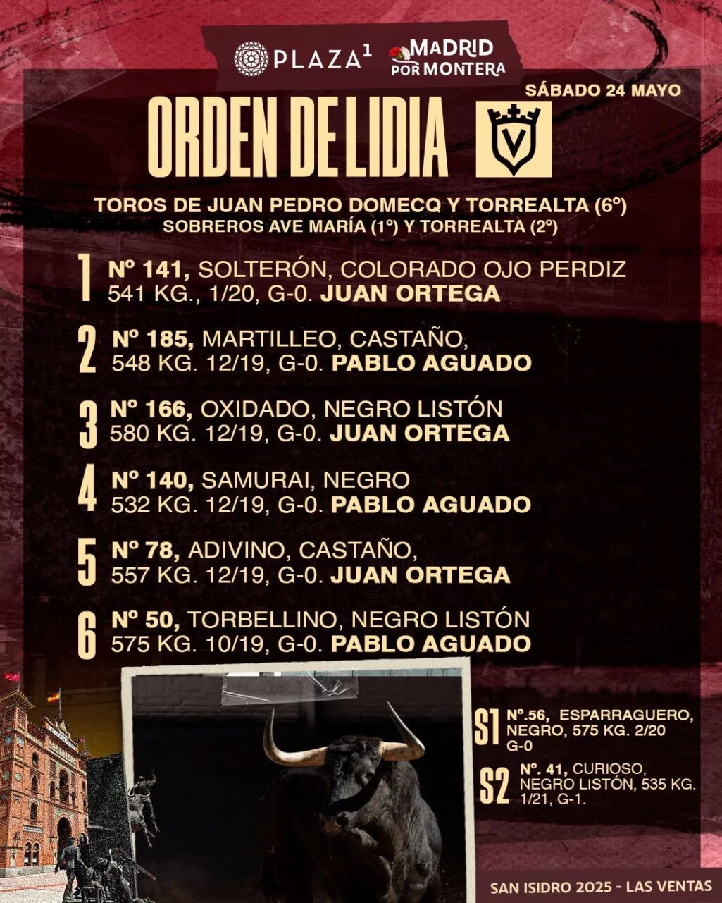 ¿Quién Ganará el Duelo de Arte en Las Ventas: Ortega o Aguado?
